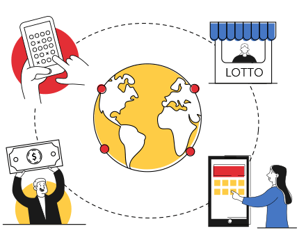 serviço de loteria online